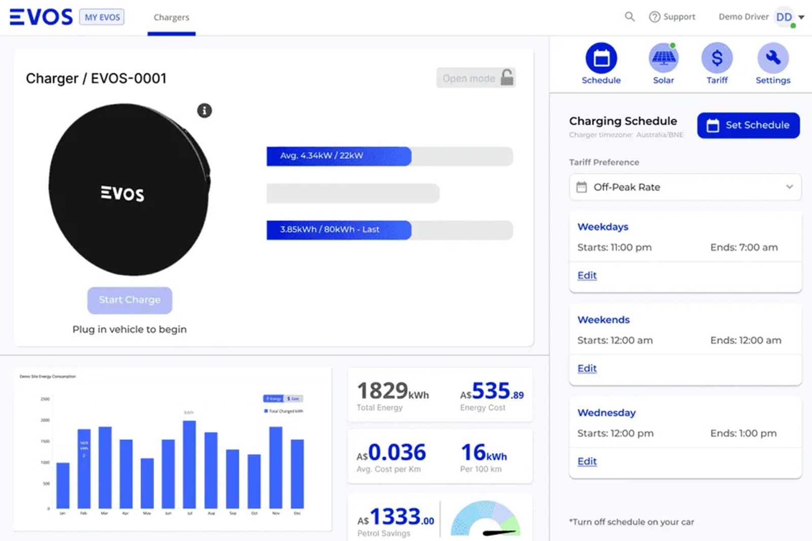 EV charger management screen