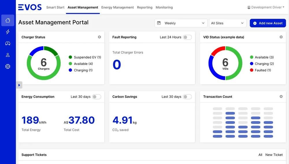 EVOS EV charging management dashboard