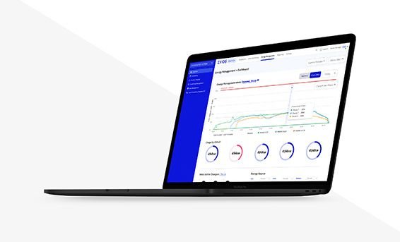 EV charging dynamic load balancing