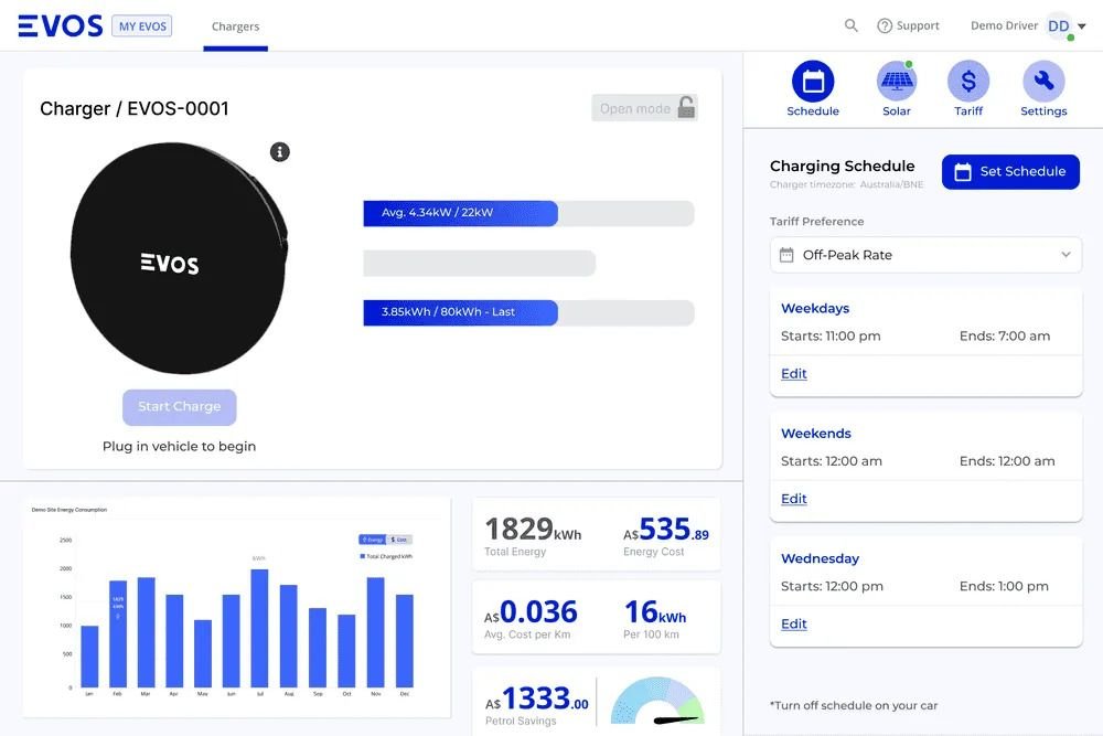 EV charger management screen